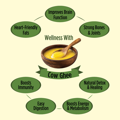 Cow Ghee 2.5 Ltr (Steel Dolchi)