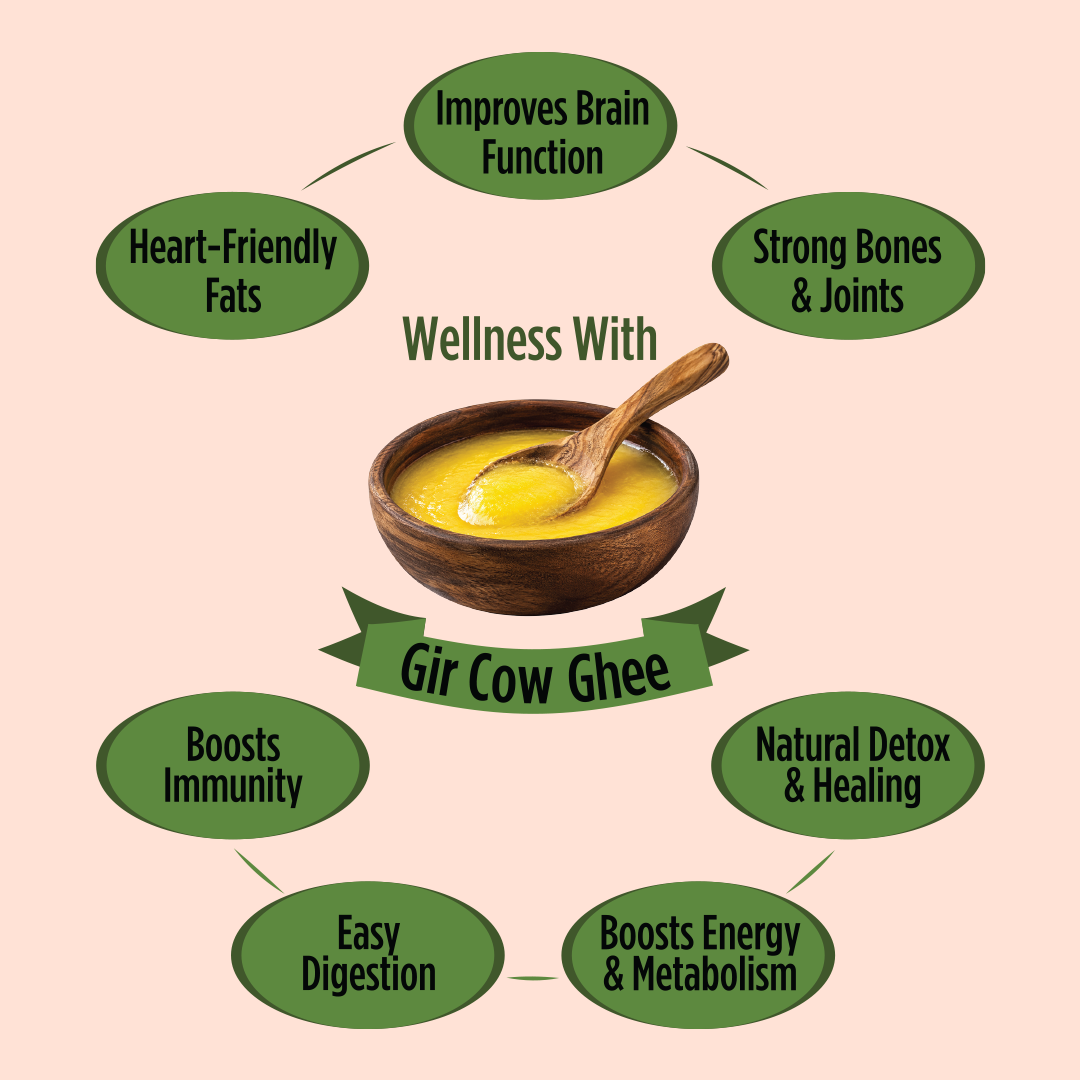 Gir Cow Ghee 1 Ltr