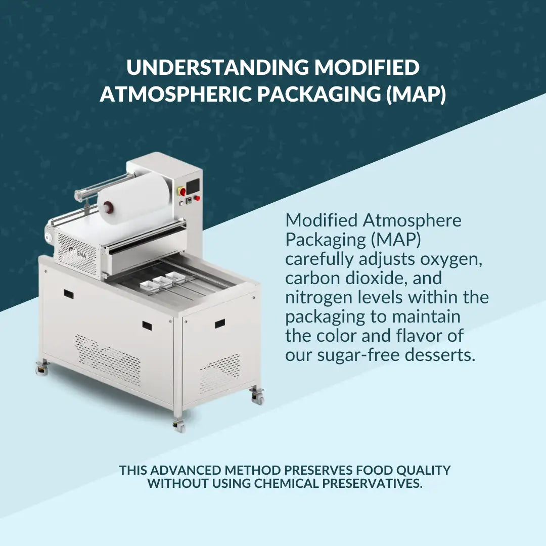 modified atmosphere packaging
